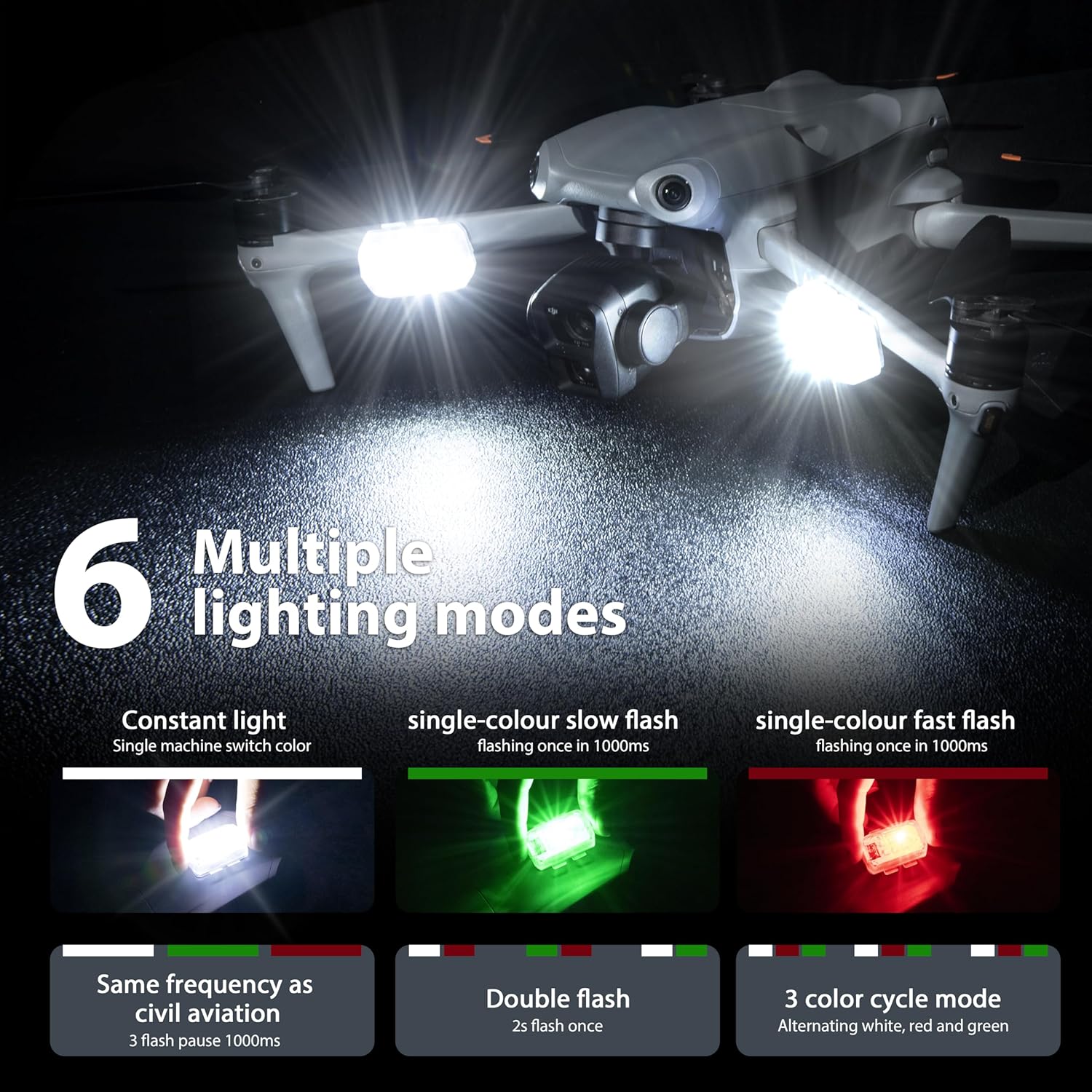 STARTRC Drone Strobe Light Ant - Drone Beacon Light review and price